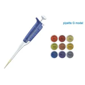 H2, H10, H20, H50, H100, H200, H1000, H5000, H10ml-H-Serie direkt lesen Variable Volumen Pipette